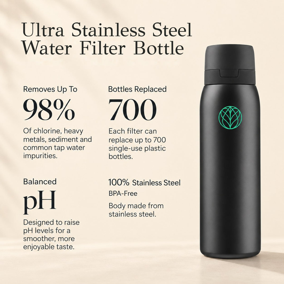 Ultra Stainless Steel Water Filter Bottle + Nature Filter