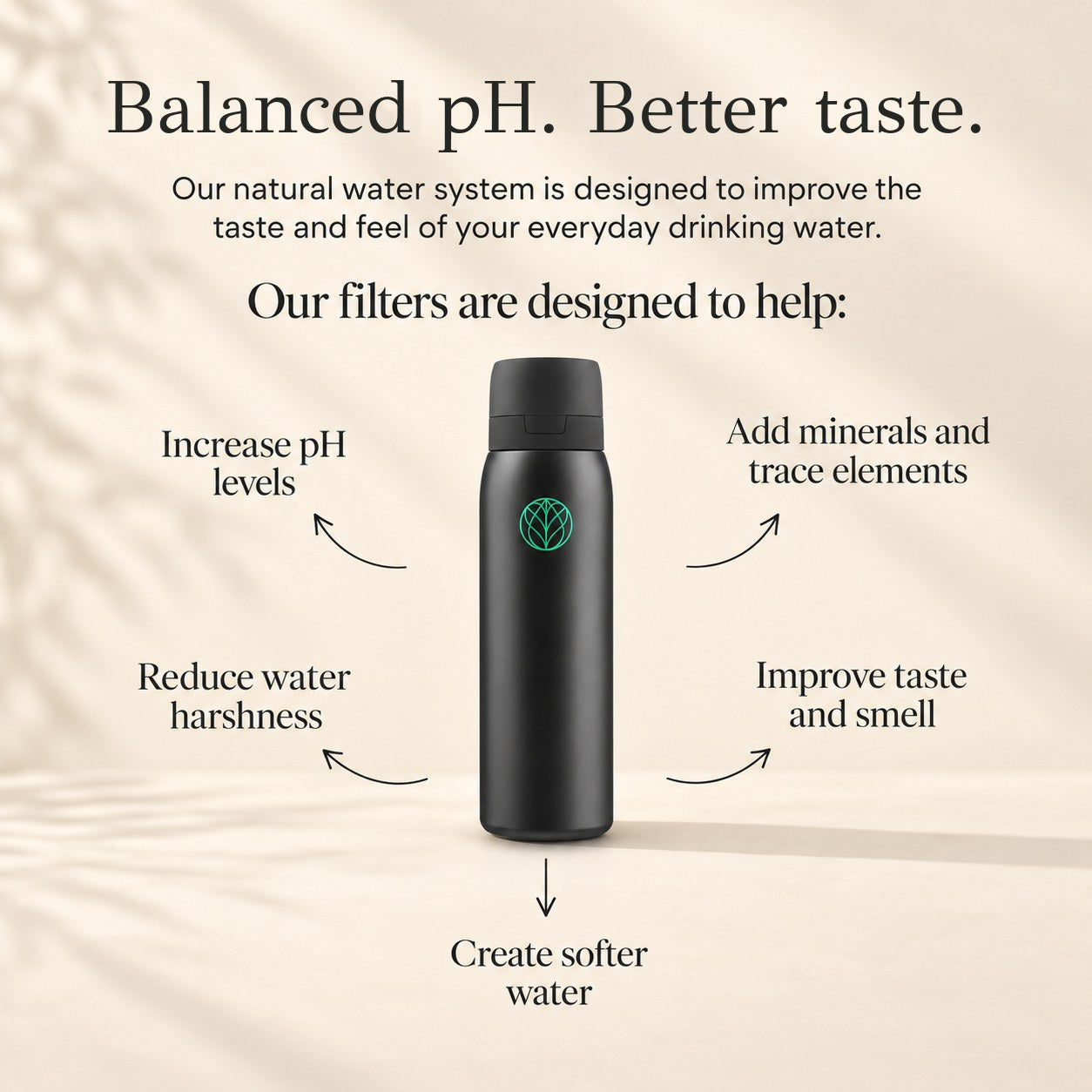 Ultra Stainless Steel Water Filter Bottle + Nature Filter