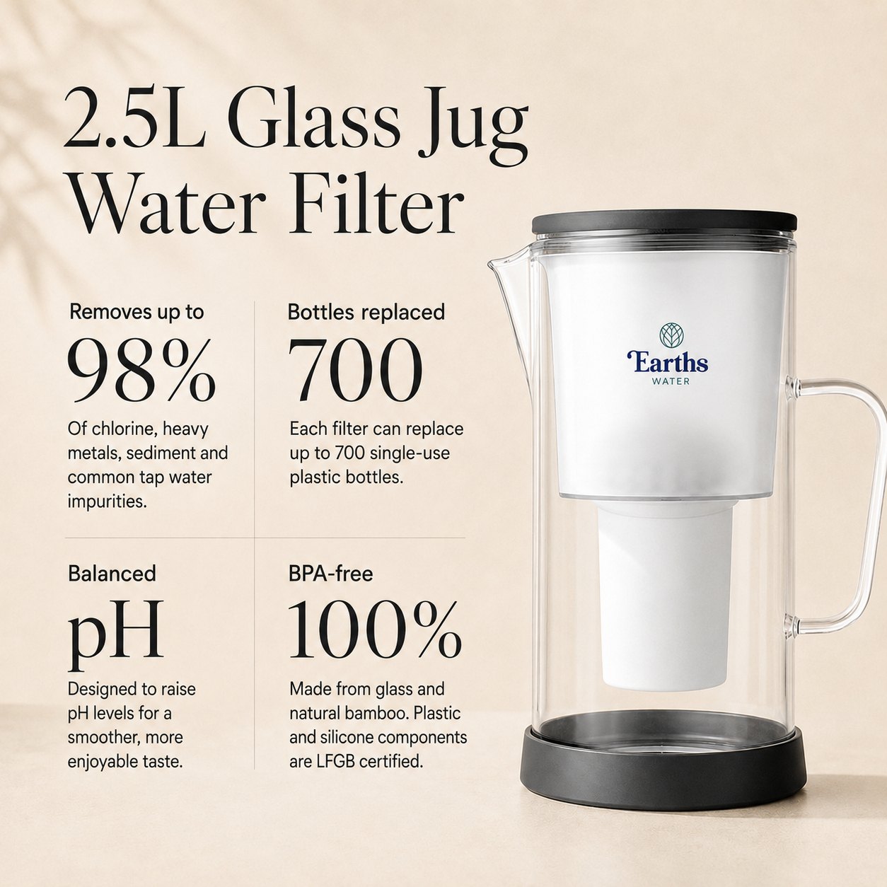2.5L Glass Water Filter Jug Carafe - Black