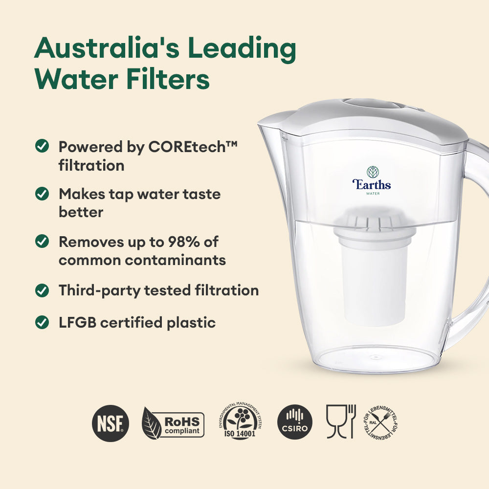 2.4L Alkaline Water Filter Jug Pitcher