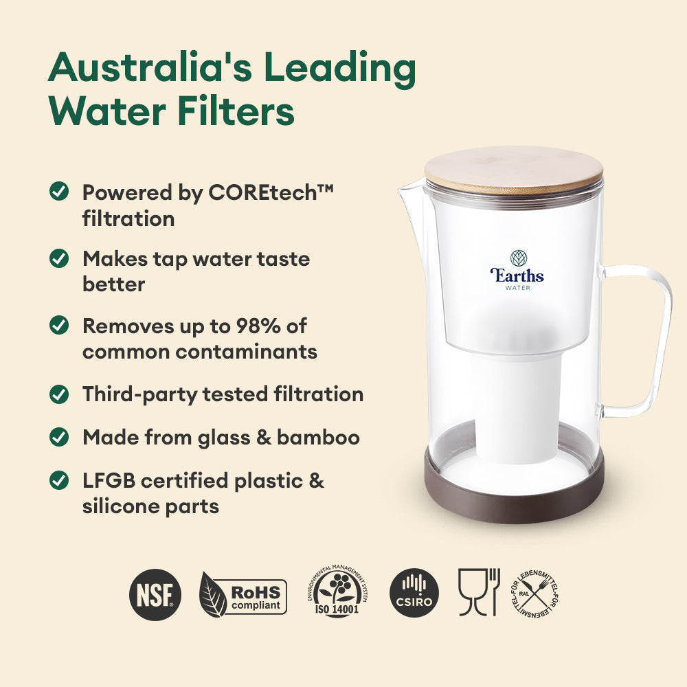 2.5L Glass Jug Carafe Alkaline Water Filter - White