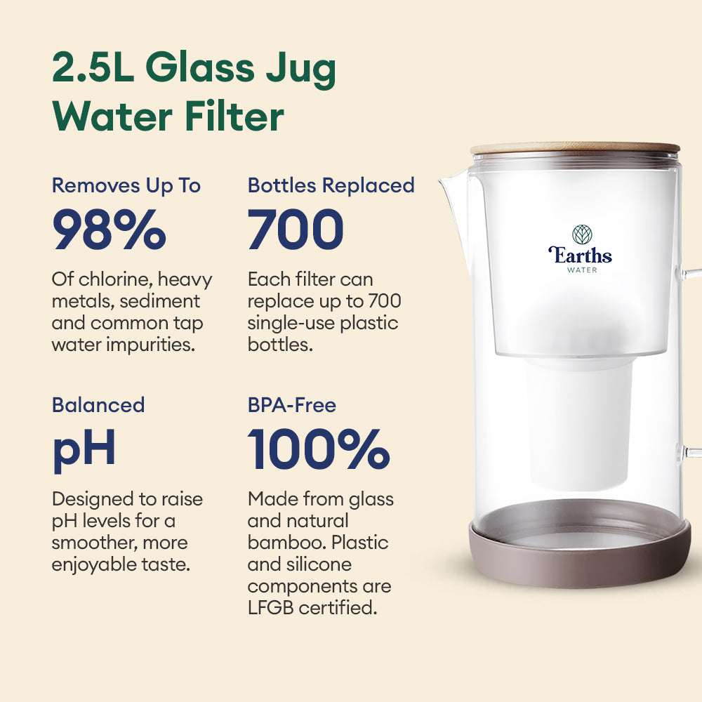 2.5L Glass Jug Carafe Alkaline Water Filter - White