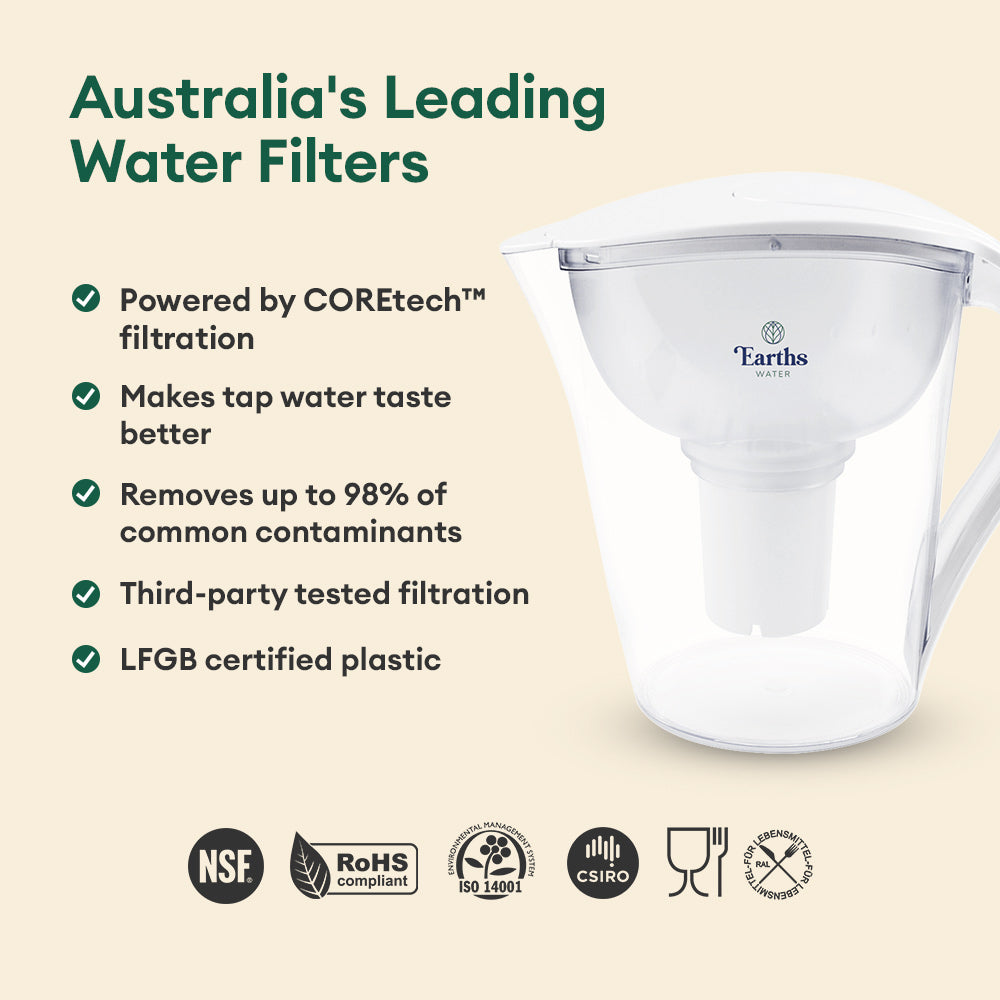 3.5L Large Alkaline Water Filter Jug Pitcher