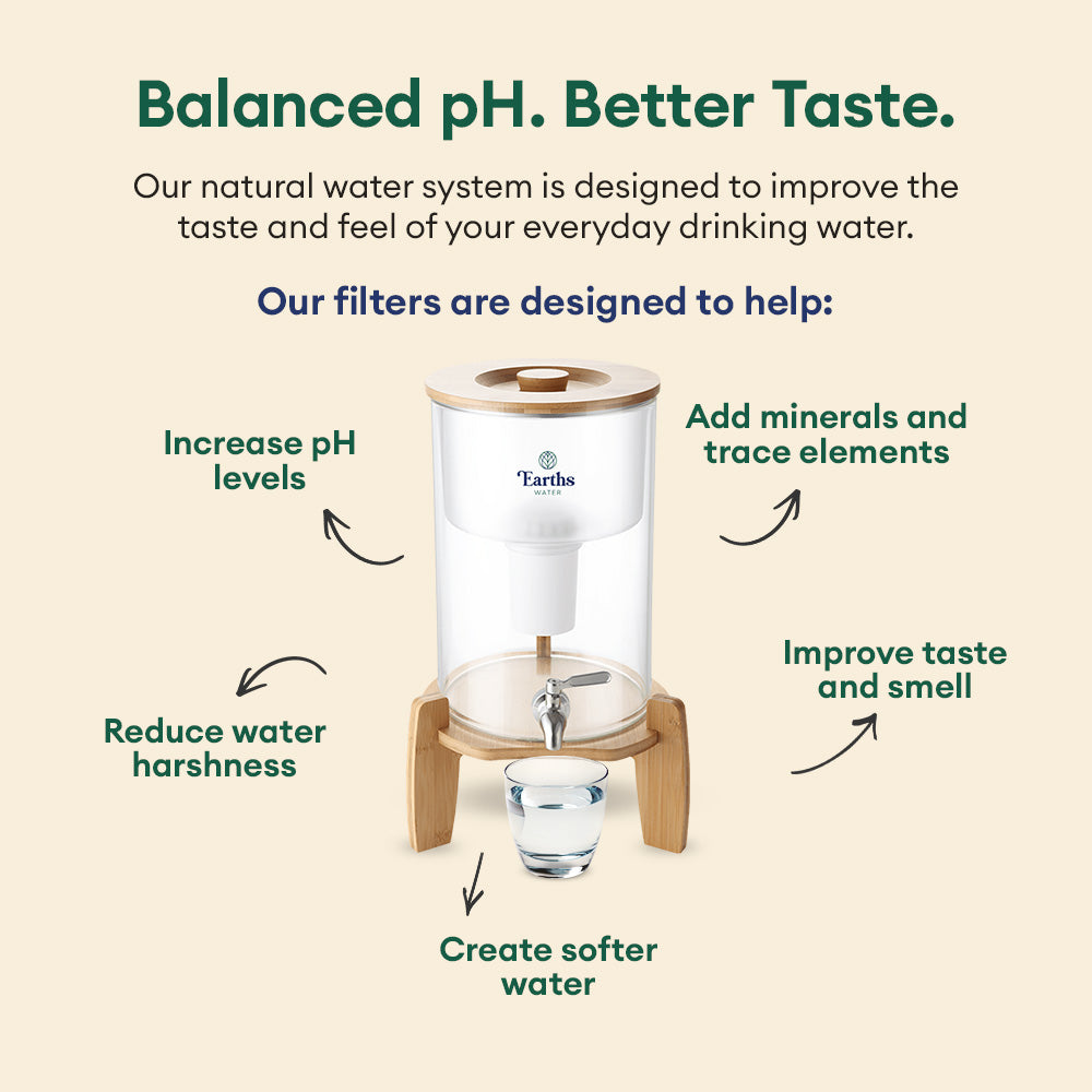 9L Glass Benchtop Alkaline Water Filter - Black Bamboo