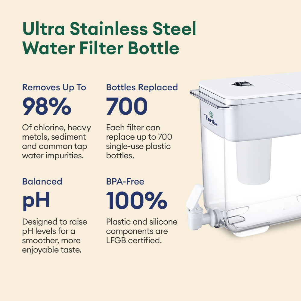 9L Eco Benchtop Alkaline Water Filter