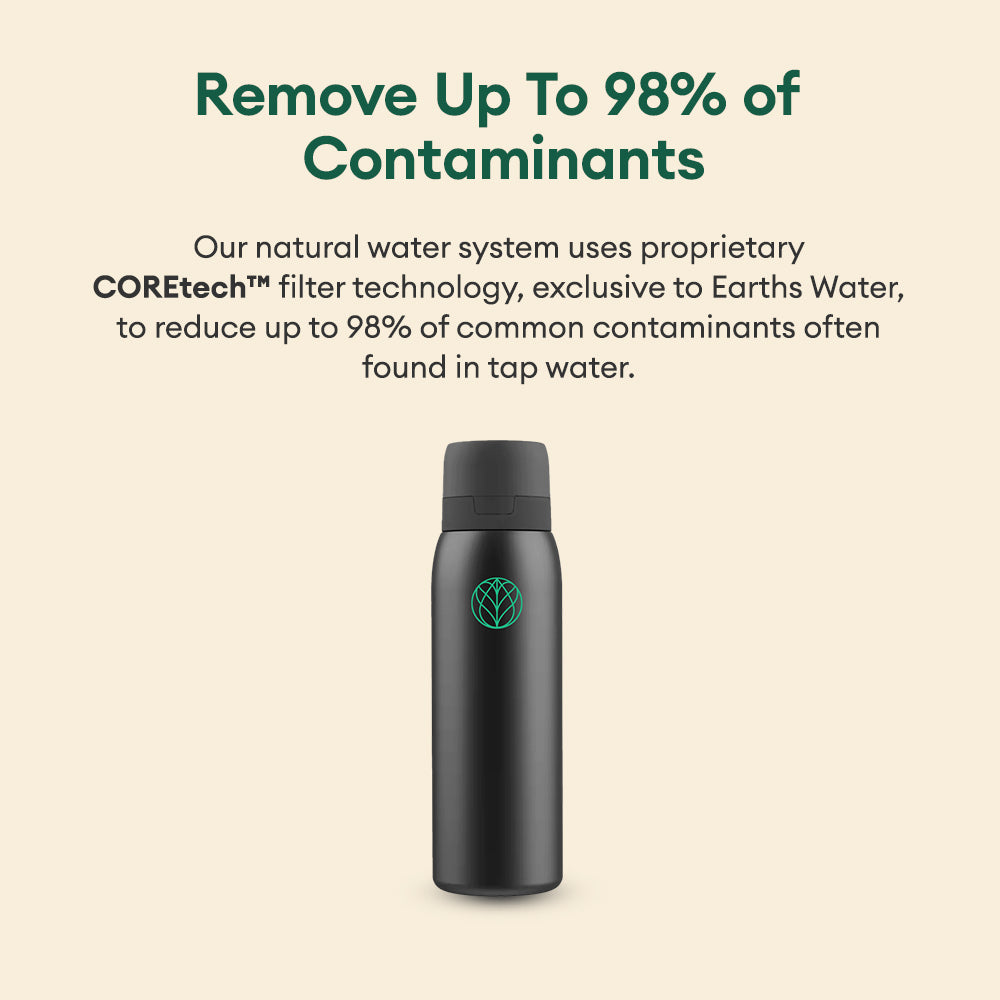 Ultra Stainless Steel Water Filter Bottle + Urban Filter