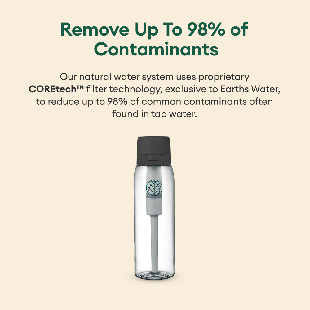 Ultra Water Filter Bottle + Urban Filter