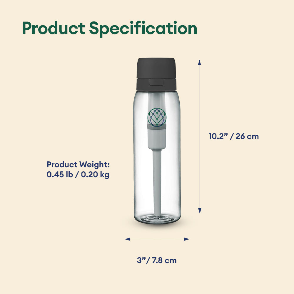 Ultra Water Filter Bottle + Urban Filter