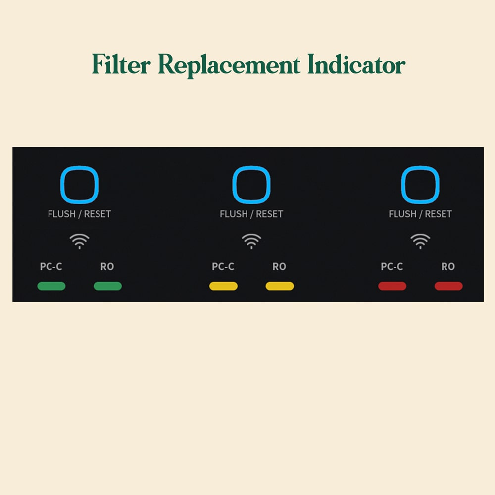 Under Sink Reverse Osmosis Water Filter with Tap