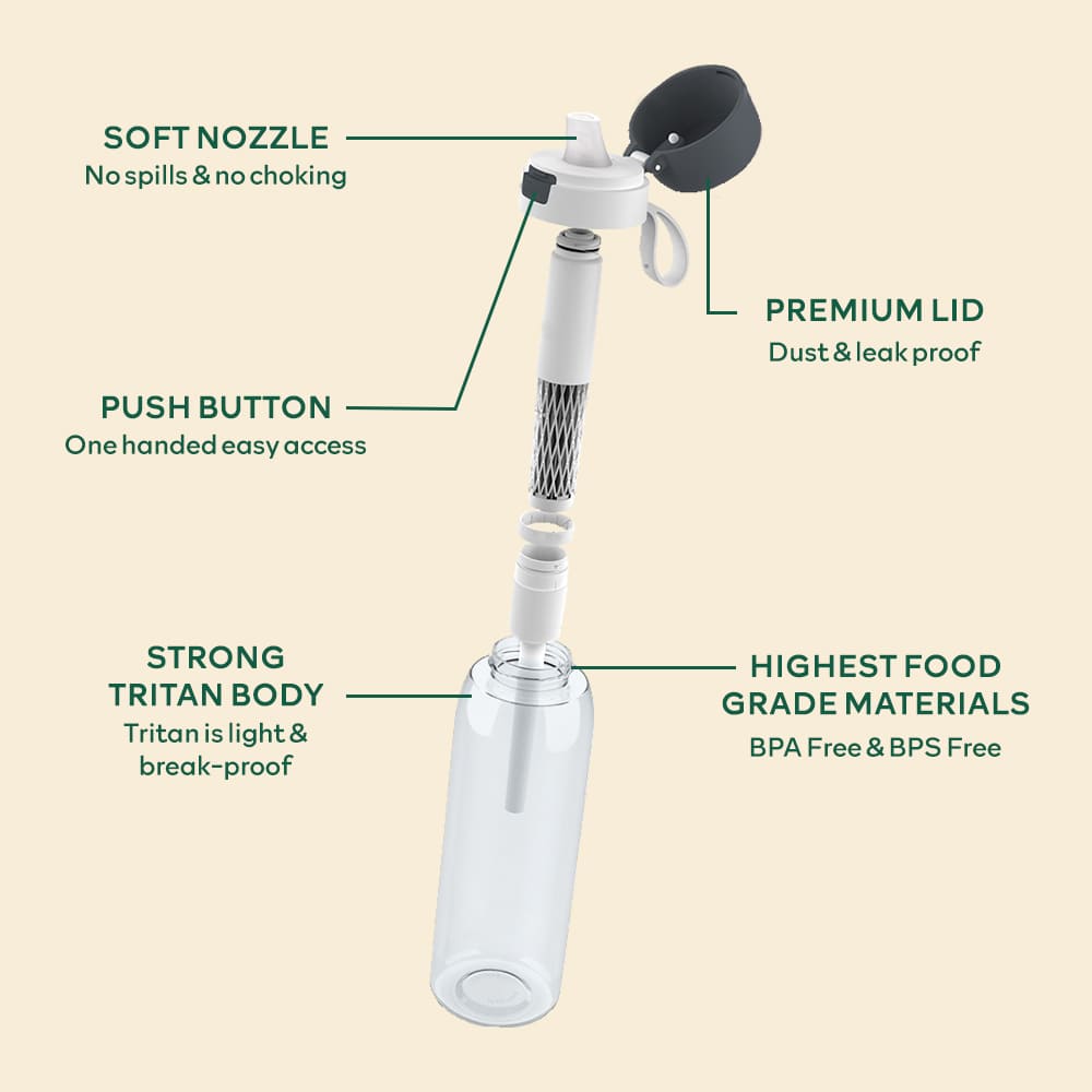 Ultra Water Filter Bottle + Urban Filter