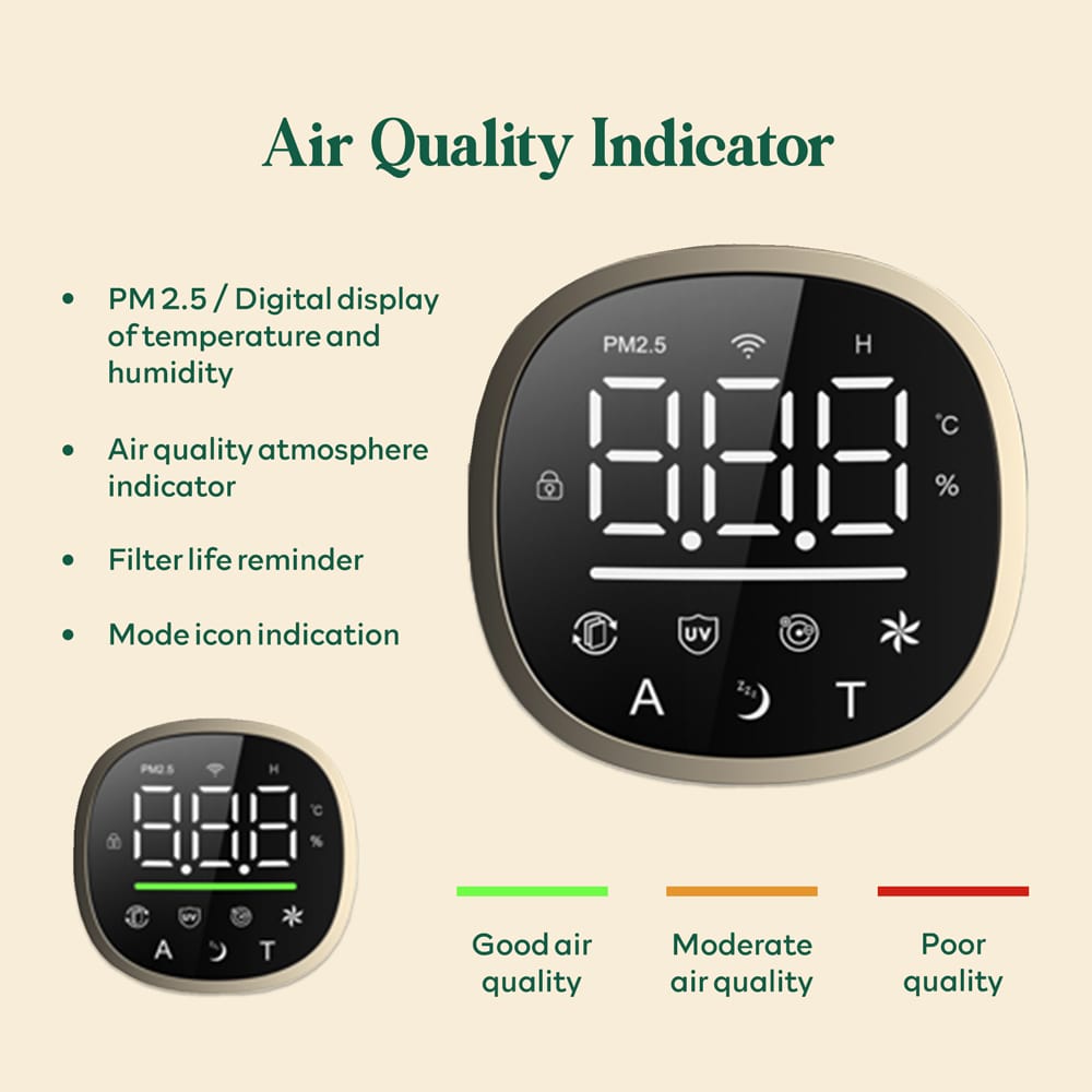 360 Protect Air Purifier + Formaldehyde + UV with Medical Grade H13 HEPA - Black