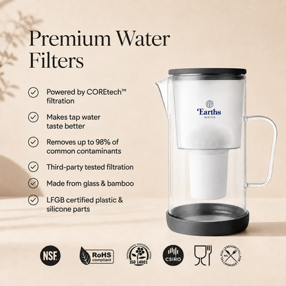 2.5L Glass Water Filter Jug Carafe - Black
