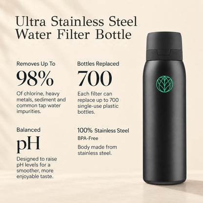 Ultra Stainless Steel Water Filter Bottle + Nature Filter