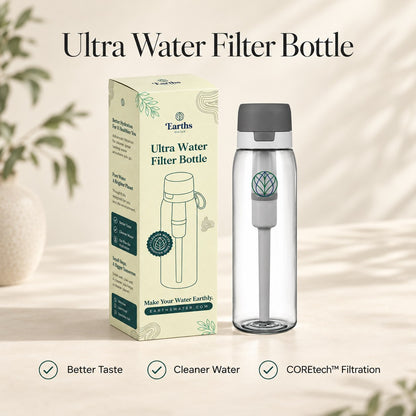 Ultra Water Filter Bottle + Nature Filter