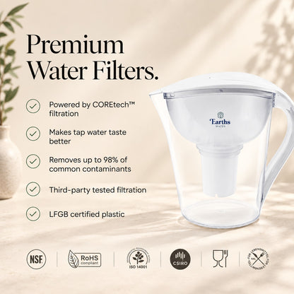 3.5L Large Water Filter Jug Pitcher