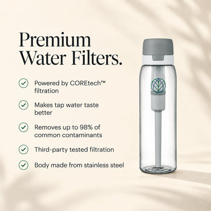 Ultra Water Filter Bottle + Nature Filter