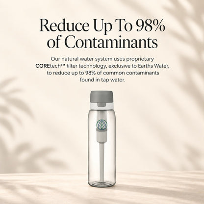 Ultra Water Filter Bottle + Nature Filter