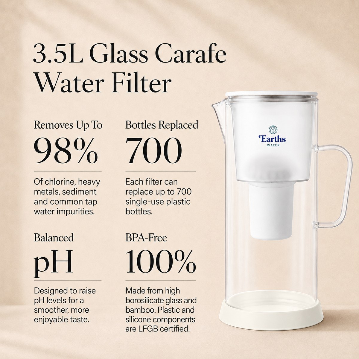 3.5L Glass Water Filter Jug Carafe - White