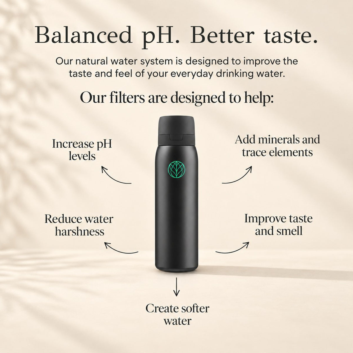 Ultra Stainless Steel Water Filter Bottle + Nature Filter