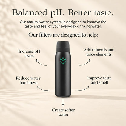 Ultra Stainless Steel Water Filter Bottle + Nature Filter