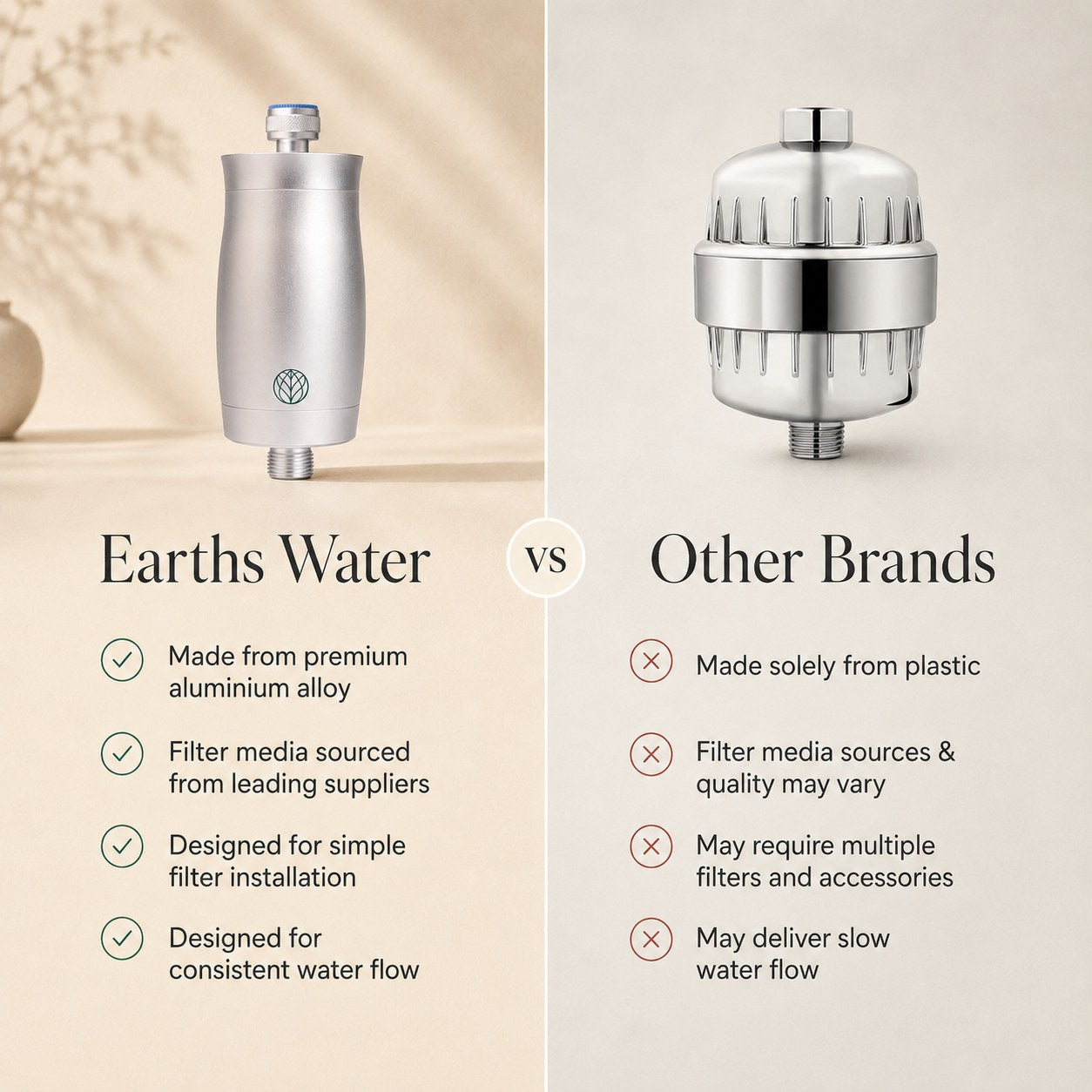 The Original Premium Shower Filter - Silver