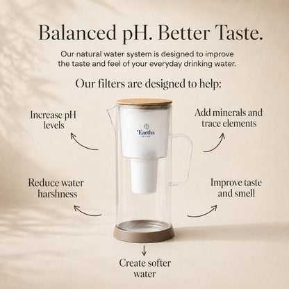 3.5L Glass Water Filter Jug Carafe - Natural