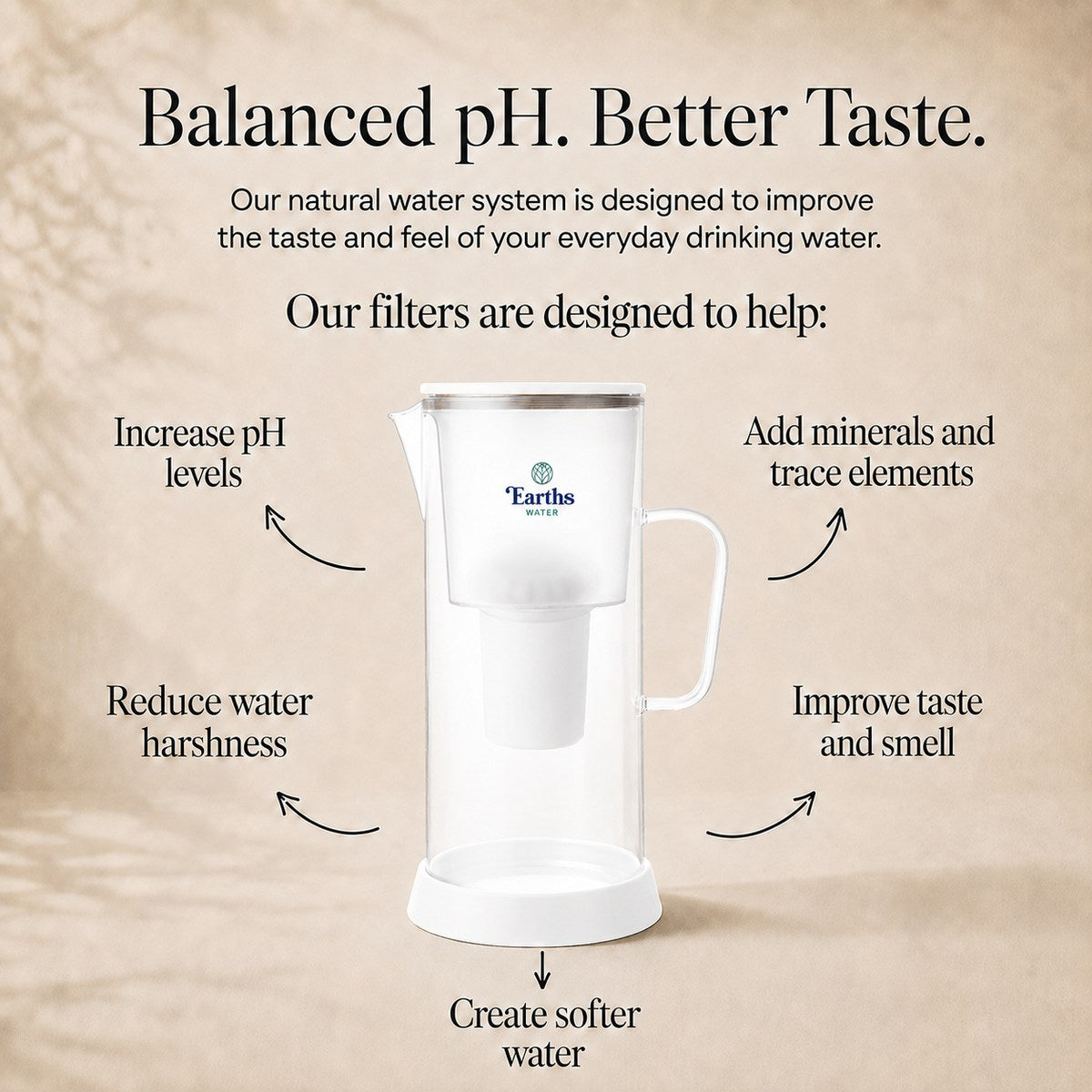 3.5L Glass Water Filter Jug Carafe - White