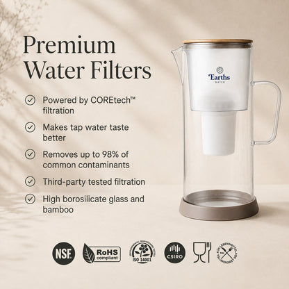 3.5L Glass Water Filter Jug Carafe - Natural