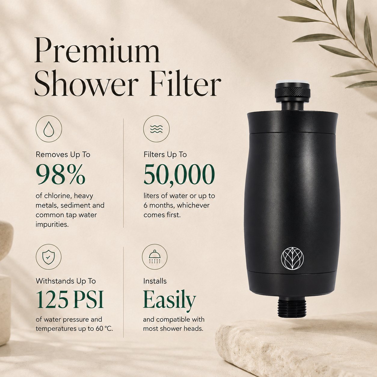 The Original Premium Shower Filter - Black