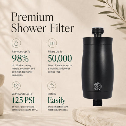 The Original Premium Shower Filter - Black
