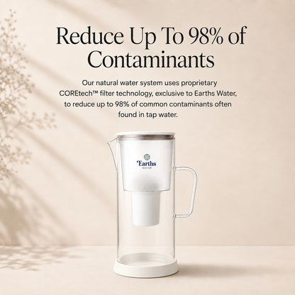 3.5L Glass Water Filter Jug Carafe - White
