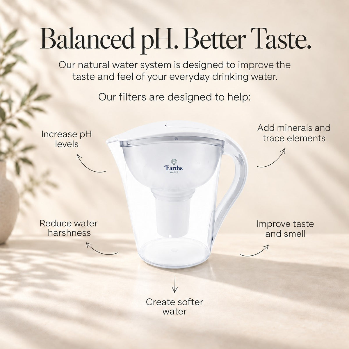 3.5L Large Water Filter Jug Pitcher