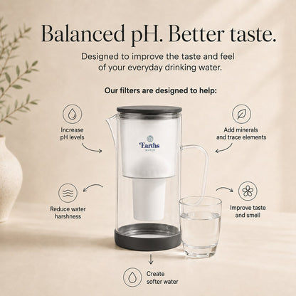 2.5L Glass Water Filter Jug Carafe - Black