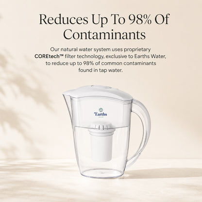 2.4L Water Filter Jug Pitcher