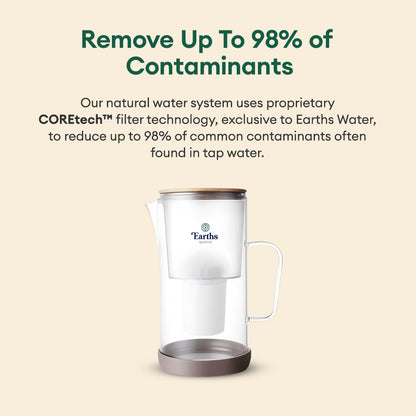 2.5L Glass Jug Carafe Alkaline Water Filter - White