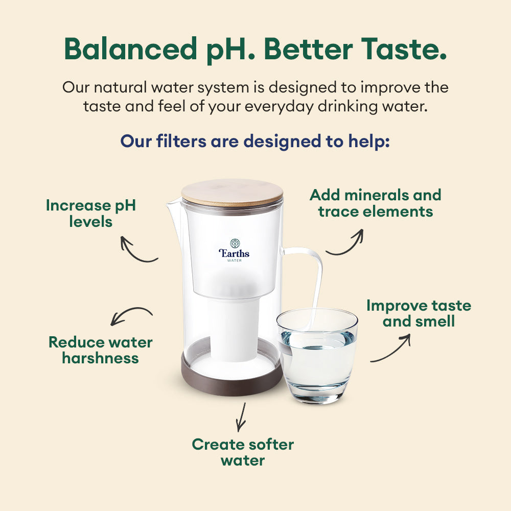 2.5L Glass Jug Carafe Alkaline Water Filter - White