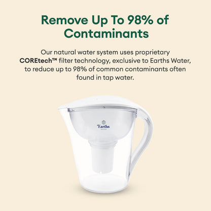 3.5L Large Alkaline Water Filter Jug Pitcher