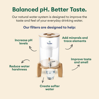 9L Glass Benchtop Alkaline Water Filter - Black Bamboo
