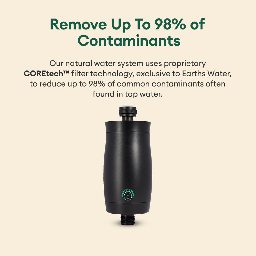 Premium Shower Filter Water Purifier & Water Softener - Black