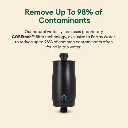 Premium Shower Filter Water Purifier & Water Softener - Black