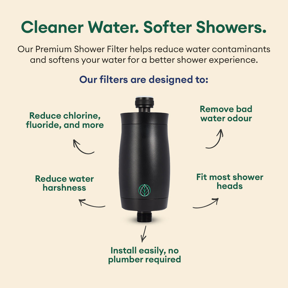 Premium Shower Filter Water Purifier & Water Softener - Black