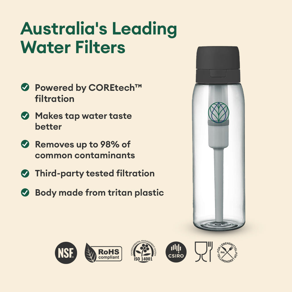Ultra Water Filter Bottle + 3 Nature Replacement Filters [BUNDLE]