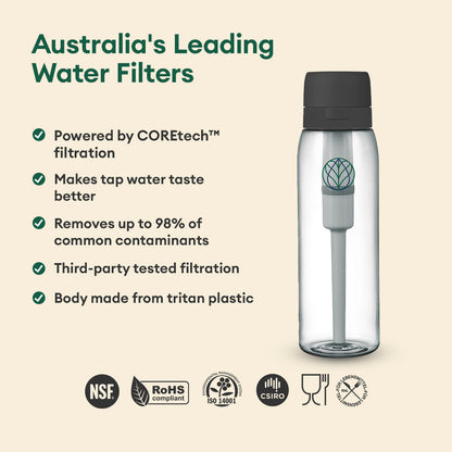 Ultra Water Filter Bottle + 3 Nature Replacement Filters [BUNDLE]