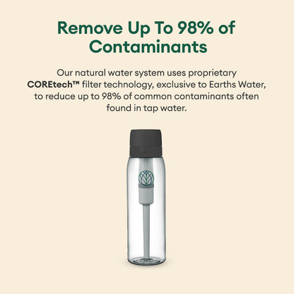 Ultra Water Filter Bottle + 3 Nature Replacement Filters [BUNDLE]