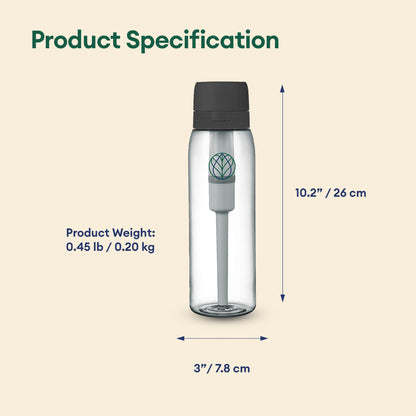 Ultra Water Filter Bottle + 3 Nature Replacement Filters [BUNDLE]